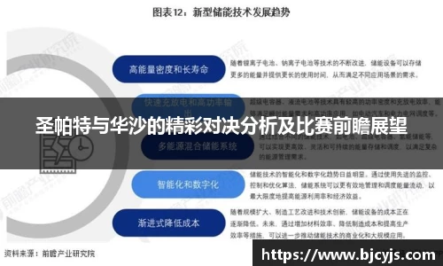 圣帕特与华沙的精彩对决分析及比赛前瞻展望