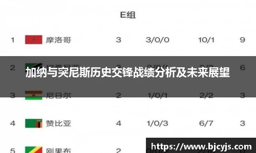 加纳与突尼斯历史交锋战绩分析及未来展望