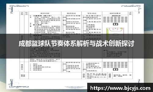成都篮球队节奏体系解析与战术创新探讨