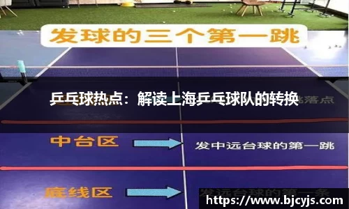 乒乓球热点：解读上海乒乓球队的转换