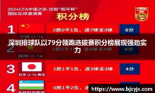 深圳排球队以79分领跑选拔赛积分榜展现强劲实力